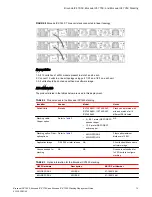 Предварительный просмотр 13 страницы Brocade Communications Systems ICX 7250 Stacking Deployment Manual