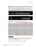 Предварительный просмотр 31 страницы Brocade Communications Systems ICX 7250 Stacking Deployment Manual