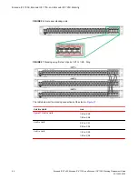 Предварительный просмотр 66 страницы Brocade Communications Systems ICX 7250 Stacking Deployment Manual