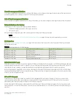 Preview for 15 page of Brocade Communications Systems ICX 7250 Hardware Installation Manual