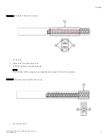 Preview for 17 page of Brocade Communications Systems ICX 7250 Hardware Installation Manual