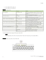 Preview for 18 page of Brocade Communications Systems ICX 7250 Hardware Installation Manual