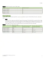 Preview for 21 page of Brocade Communications Systems ICX 7250 Hardware Installation Manual