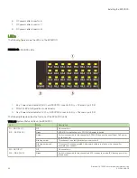 Preview for 66 page of Brocade Communications Systems ICX 7250 Hardware Installation Manual