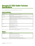 Preview for 101 page of Brocade Communications Systems ICX 7250 Hardware Installation Manual