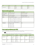 Preview for 103 page of Brocade Communications Systems ICX 7250 Hardware Installation Manual