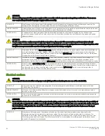 Preview for 116 page of Brocade Communications Systems ICX 7250 Hardware Installation Manual