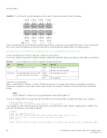 Предварительный просмотр 36 страницы Brocade Communications Systems MLX Series Installation Manual