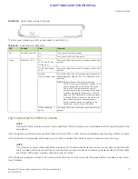 Предварительный просмотр 45 страницы Brocade Communications Systems MLX Series Installation Manual