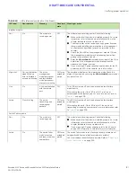 Предварительный просмотр 135 страницы Brocade Communications Systems MLX Series Installation Manual