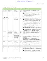 Предварительный просмотр 201 страницы Brocade Communications Systems MLX Series Installation Manual