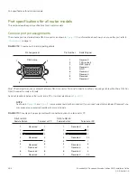 Предварительный просмотр 298 страницы Brocade Communications Systems MLX Series Installation Manual