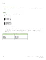 Предварительный просмотр 306 страницы Brocade Communications Systems MLX Series Installation Manual