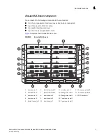 Preview for 27 page of Brocade Communications Systems MLXe-16 Installation Manual