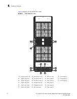 Preview for 30 page of Brocade Communications Systems MLXe-16 Installation Manual