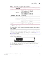 Preview for 45 page of Brocade Communications Systems MLXe-16 Installation Manual