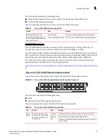 Preview for 59 page of Brocade Communications Systems MLXe-16 Installation Manual
