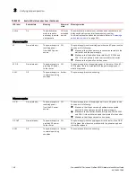 Preview for 162 page of Brocade Communications Systems MLXe-16 Installation Manual