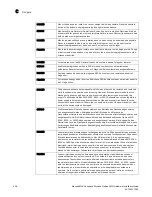 Preview for 446 page of Brocade Communications Systems MLXe-16 Installation Manual