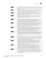 Preview for 449 page of Brocade Communications Systems MLXe-16 Installation Manual