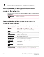 Preview for 26 page of Brocade Communications Systems Mobility 650 Installation Manual