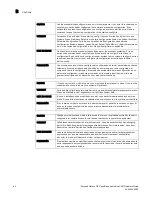 Preview for 94 page of Brocade Communications Systems NetIron CER 2024C Hardware Manual