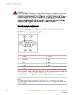 Предварительный просмотр 76 страницы Brocade Communications Systems NetIron CES 2000 Series Hardware Installation Manual