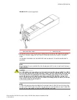 Предварительный просмотр 89 страницы Brocade Communications Systems NetIron CES 2000 Series Hardware Installation Manual