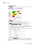 Предварительный просмотр 248 страницы Brocade Communications Systems Network Advisor 12.0.0 User Manual