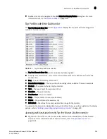 Предварительный просмотр 257 страницы Brocade Communications Systems Network Advisor 12.0.0 User Manual