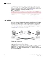 Предварительный просмотр 988 страницы Brocade Communications Systems Network Advisor 12.3.0 User Manual