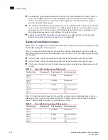 Предварительный просмотр 992 страницы Brocade Communications Systems Network Advisor 12.3.0 User Manual