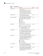 Предварительный просмотр 1608 страницы Brocade Communications Systems Network Advisor 12.3.0 User Manual