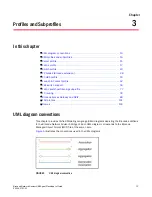 Preview for 27 page of Brocade Communications Systems Network Advisor SMI Agent 12.0.0 Developer'S Manual