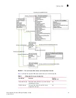 Preview for 37 page of Brocade Communications Systems Network Advisor SMI Agent 12.0.0 Developer'S Manual