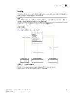 Preview for 55 page of Brocade Communications Systems Network Advisor SMI Agent 12.0.0 Developer'S Manual