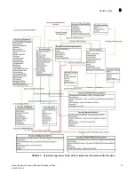 Preview for 61 page of Brocade Communications Systems Network Advisor SMI Agent 12.0.0 Developer'S Manual