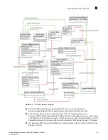 Предварительный просмотр 63 страницы Brocade Communications Systems Network Advisor SMI Agent 12.0.0 Developer'S Manual