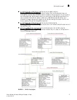 Preview for 85 page of Brocade Communications Systems Network Advisor SMI Agent 12.0.0 Developer'S Manual