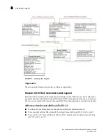 Предварительный просмотр 88 страницы Brocade Communications Systems Network Advisor SMI Agent 12.0.0 Developer'S Manual