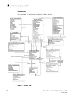 Preview for 104 page of Brocade Communications Systems Network Advisor SMI Agent 12.0.0 Developer'S Manual