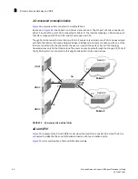 Preview for 110 page of Brocade Communications Systems Network Advisor SMI Agent 12.0.0 Developer'S Manual