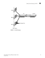 Предварительный просмотр 111 страницы Brocade Communications Systems Network Advisor SMI Agent 12.0.0 Developer'S Manual