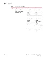 Preview for 152 page of Brocade Communications Systems Network Advisor SMI Agent 12.0.0 Developer'S Manual
