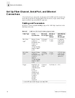 Предварительный просмотр 18 страницы Brocade Communications Systems SilkWorm 2100 Reference