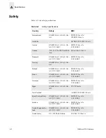 Предварительный просмотр 28 страницы Brocade Communications Systems SilkWorm 2100 Reference