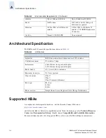 Предварительный просмотр 44 страницы Brocade Communications Systems SILKWORM 4016 Hardware Reference Manual