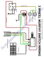 Предварительный просмотр 52 страницы Broce Broom BB-250 Series Service, Maintenance & Parts Manual