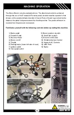 Предварительный просмотр 15 страницы Broce FMJ470 Operation & Maintenance Manual