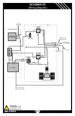 Предварительный просмотр 50 страницы Broce FMJ470 Operation & Maintenance Manual